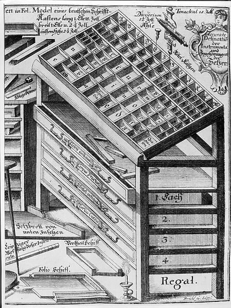 Drawers used for storing type blocks of different fonts (engraving) (b  /  w photo)