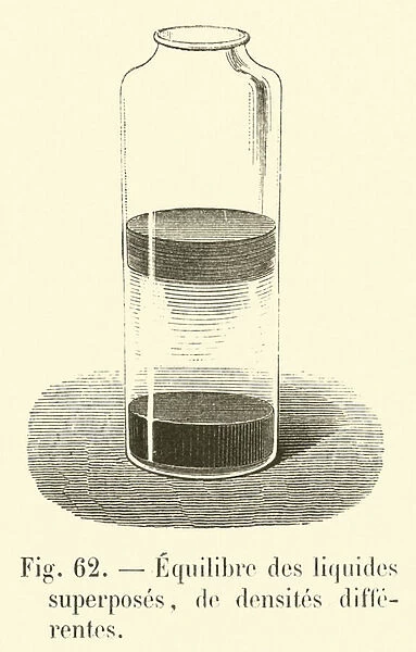 Equilibre des liquides superposes, de densites differentes (engraving)