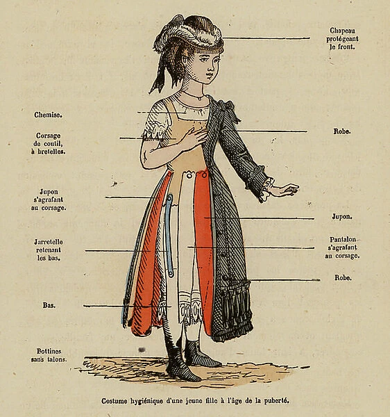 Hygienic costume for a girl entering puberty (coloured engraving)