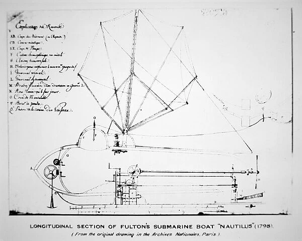 Longitudinal section plan of Fultons submarine Nautilus
