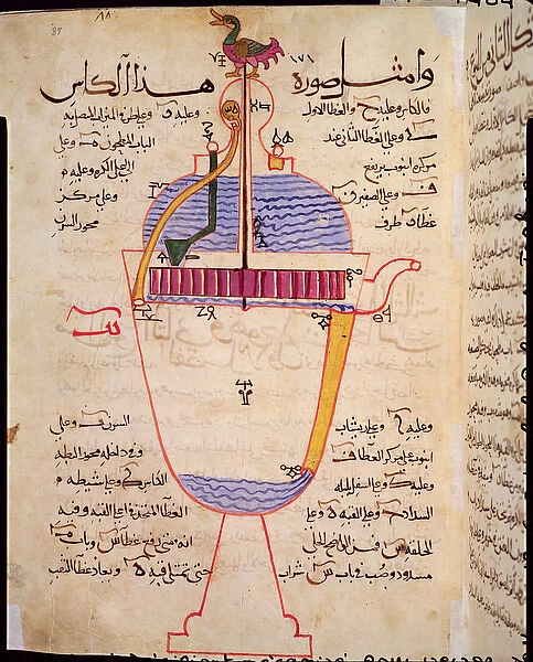 Mechanical device for pouring water, illustration from the Book of Knowledge