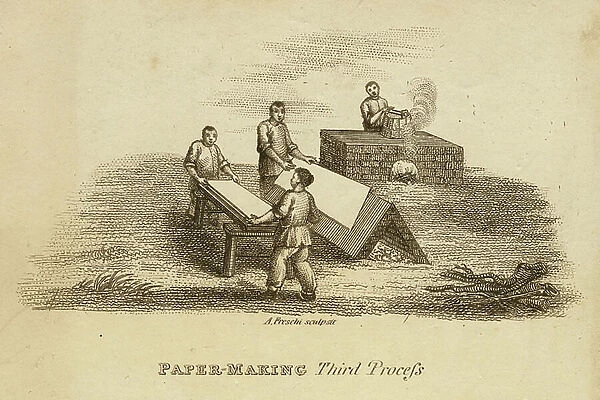 Paper making, China: forming and drying sheets from pulp. Engraving c1810