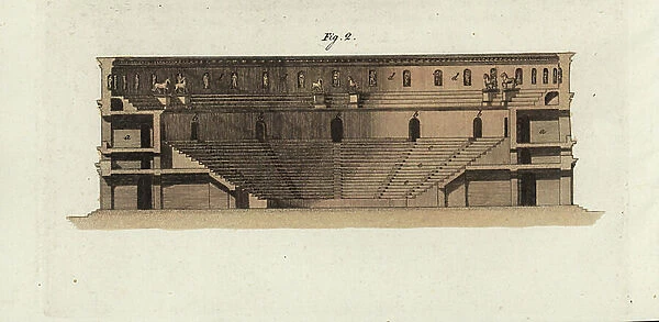 Plan of a grand theatre for 10,000 spectators excavated at Herculaneum, near Vesuvius. Handcoloured copperplate engraving from Friedrich Johann Bertuch's Bilderbuch fur Kinder (Picture Book for Children), Weimar, 1798