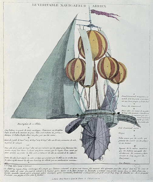 Project for a 'real' air navigator' by Stoupy and Bijou, 1783