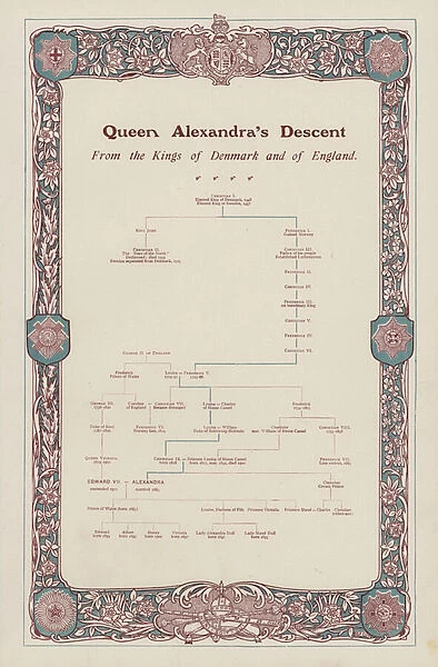Queen Alexandra's descent from the Kings of Denmark and of England (colour litho)