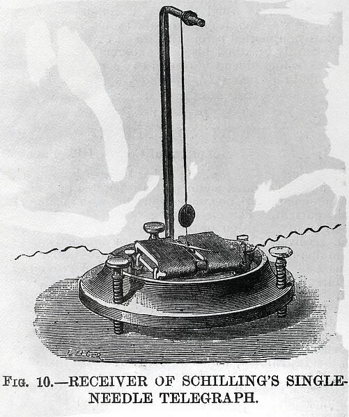 Receiver of Schillings single-needle telegraph (engraving)