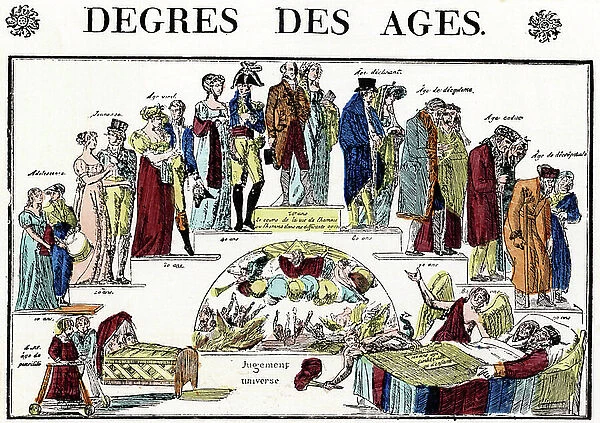 Representation of the different ages of a man's life, 19th century (Epinal print)
