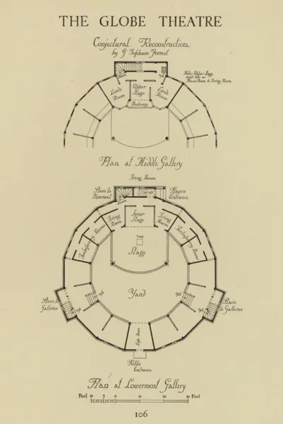 Fine Art Print of Shakespeare's Globe Theatre, Art Prints