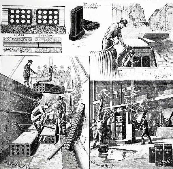 Telephone and telegraph cables, 1886