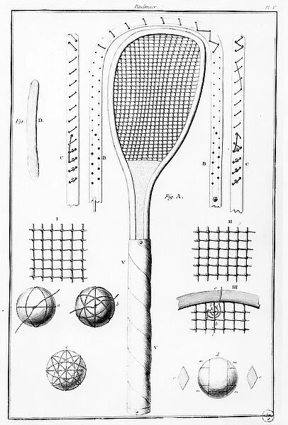 Tennis racket and balls, from Encyclopedie ou Dictionnaire raisonne des Sciences des