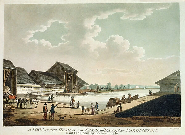 A View at the Head of the Canal at Paddington by H. Milbourne. Engraved by J. Jeakes. 1801