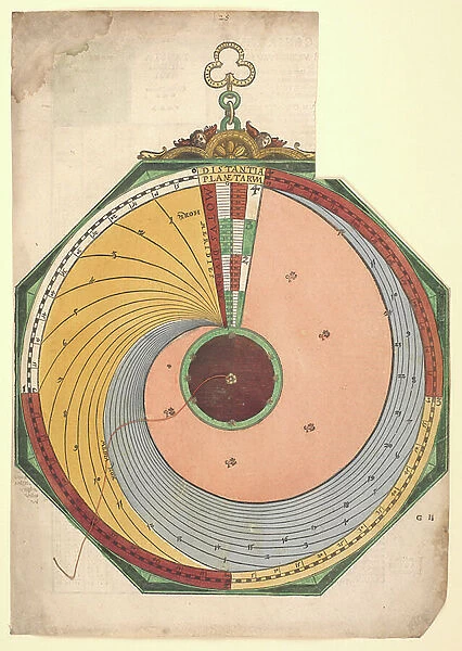 Volvelle showing the planetary aspects without the Moon, 1540 (hand-coloured engraving)