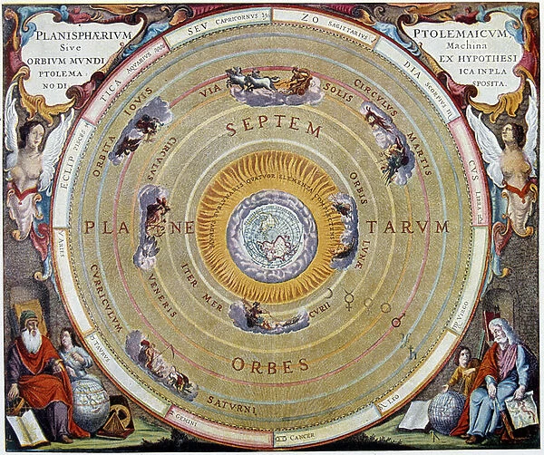 System of the world of Ptolemy - from ap. 'Harmonia Macrocosmica'"