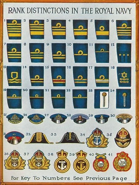Rank distinctions in the Royal Navy, c1919 (1919)