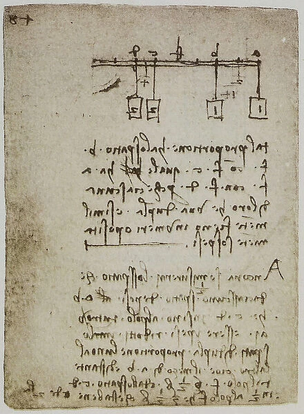 Study on space and proportions, writings from the Codex Forster II, c.111v, by Leonardo da Vinci, housed in the Victoria and Albert Museum, London