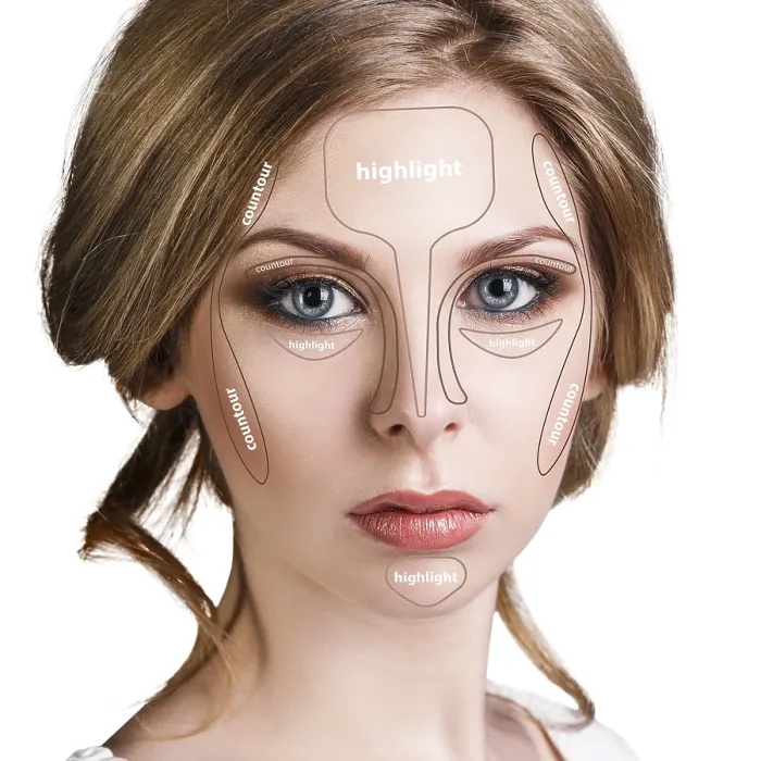 Framed Print : Contour and Highlight Makeup Print Tutorial Guide Framed Print : Contour and Highlight Makeup Print Tutorial Guide