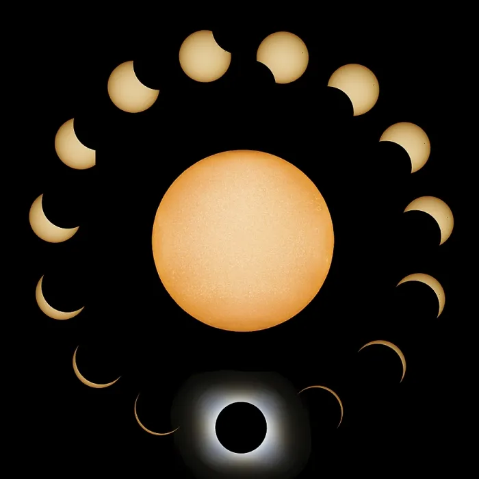 Framed Print : Total Solar Eclipse Print: Composite Image of Phases