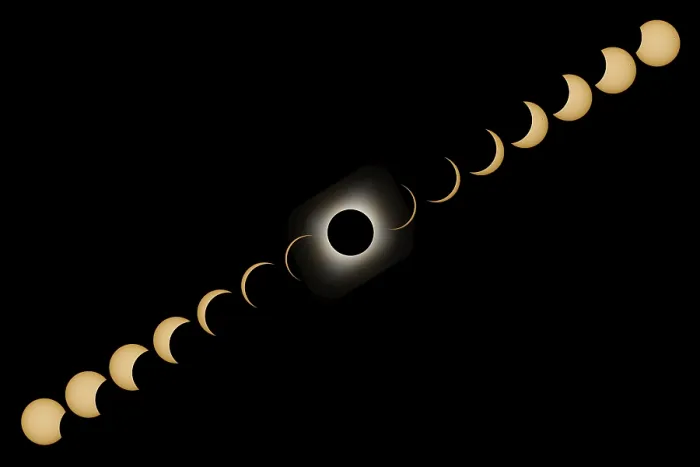 Framed Print : Total Solar Eclipse Print: Composite Image of Phases