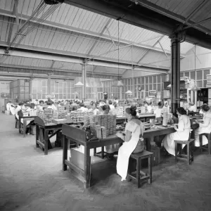 Industry and Agriculture in England - Factories, Farming and Production: Manufacturing