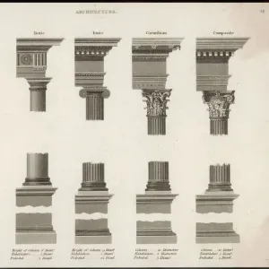 Classical Architecture