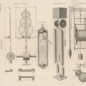 Clock Mechanisms