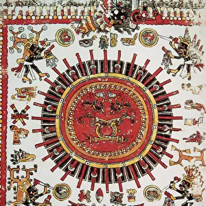Codex Borbonicus. Aztec codex. Written by Aztec priest short