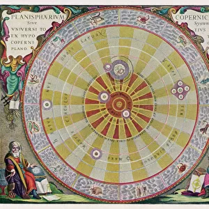Copernicuss System (2)