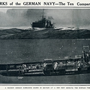 Cross section of a German submarine by G. H. Davis