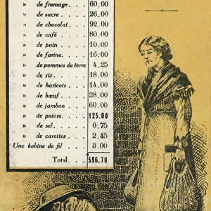 The effects of WW1 on French Food Prices - AFTER (2 / 2)