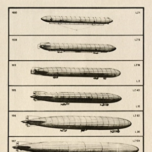 The evolution of the Zeppelin Airship