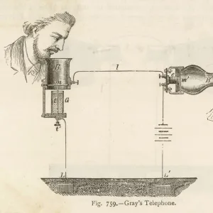 Grays Telephone system