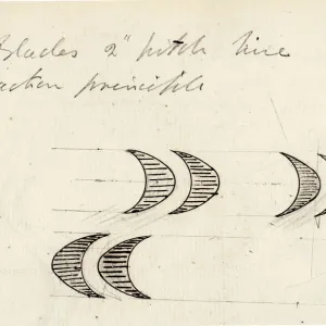 Ailes de turbines à vapeur - Sir Charles Parsons Ailes de turbines à vapeur - Sir Charles Parsons
