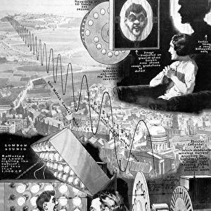 John Logie Bairds experiment, showing how television transm