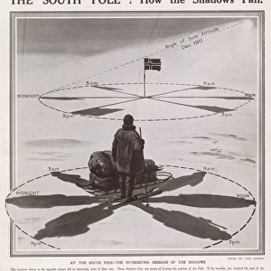 The Passage of the Sun at the South Pole, 1912