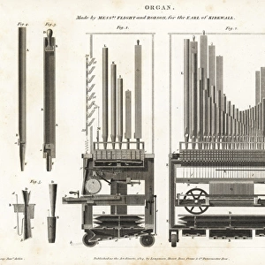 Pipe organ built by Flight and Robson