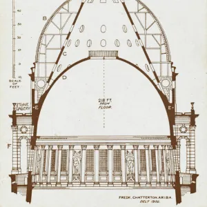 St Pauls Cathedral - Section through Wrens Dome