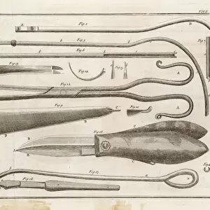 Surgical Instruments / C18