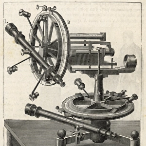 A theodolite, used for surveying