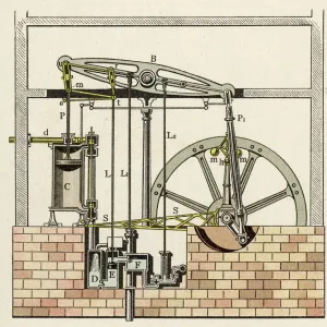 Watts Steam Engine