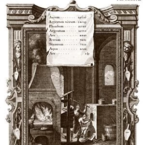 Alchemical elements, 18th century