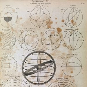 Astronomy diagrams, 1823 C017 / 8058