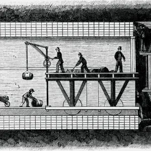 Brunel's Tunnellingschutz Brunel's Tunnellingschutz