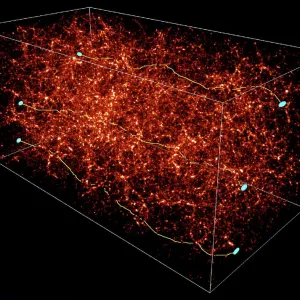 Dark matter map