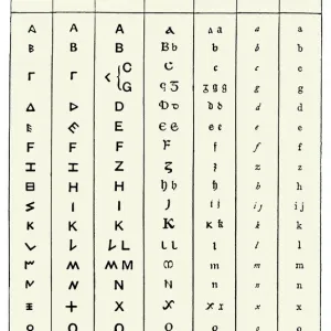 Development of the English alphabet