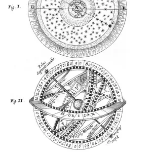 Historical celestial system