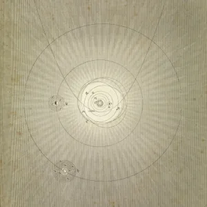 Solar system diagram, 1823 C017 / 8059