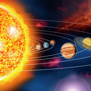 Solar system planets