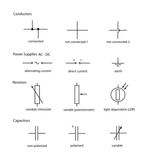 Standard electrical circuit symbols