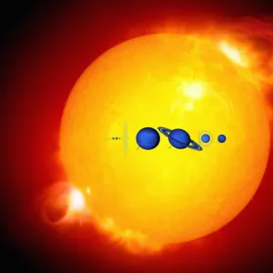 Sun and its planets