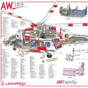 AgustaWestland AW189